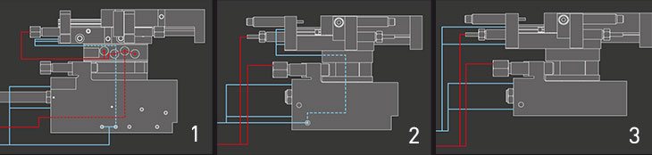 Mader Handhabungstechnik Vorteile Vollintegration